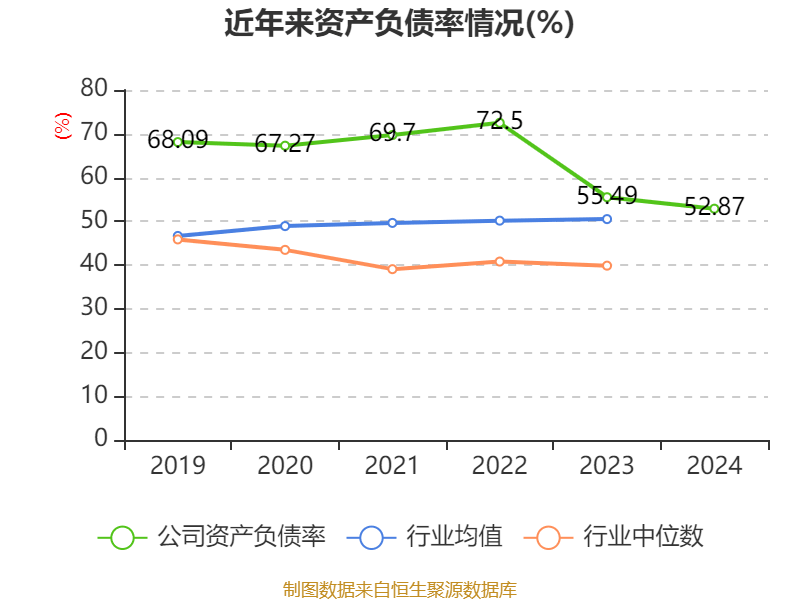 泛亚微透：第三季度净利润为3627.9万元，同比增长51.5%