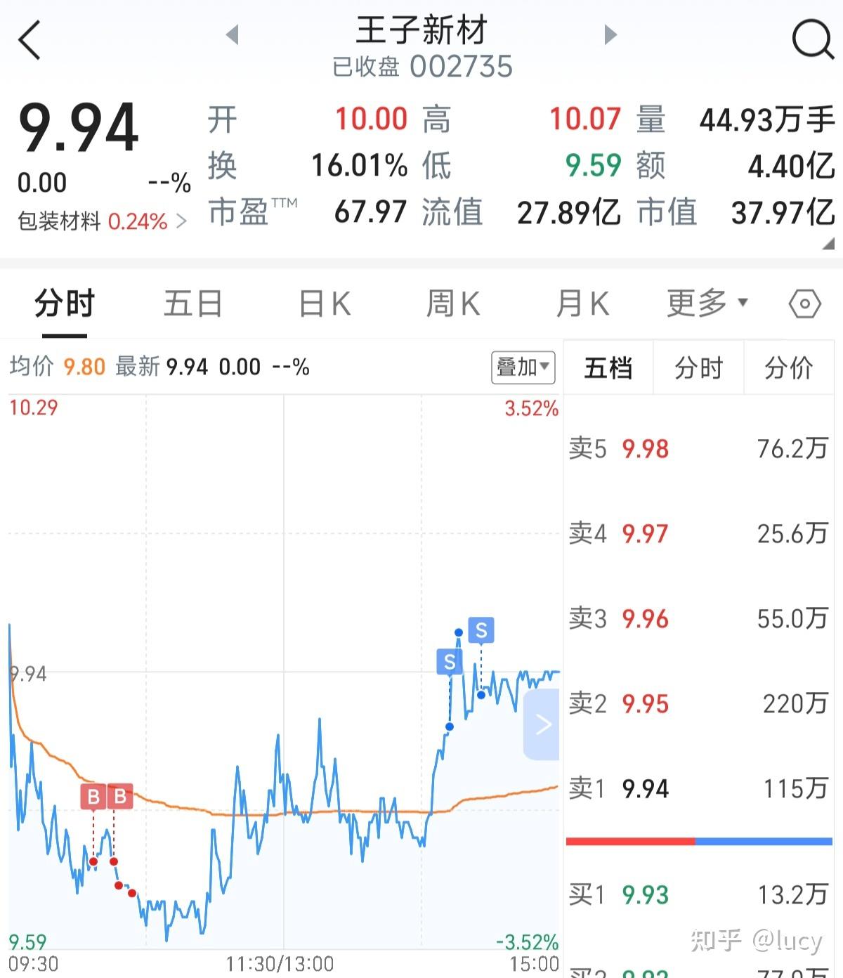 王子新材（002735）2025年三季报简析：营收净利润同比双双增长，公司应收账款体量较大