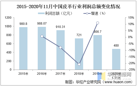 保险有温度,人保车险_指甲油行业:发展现状、市场前景与未来趋势深度剖析