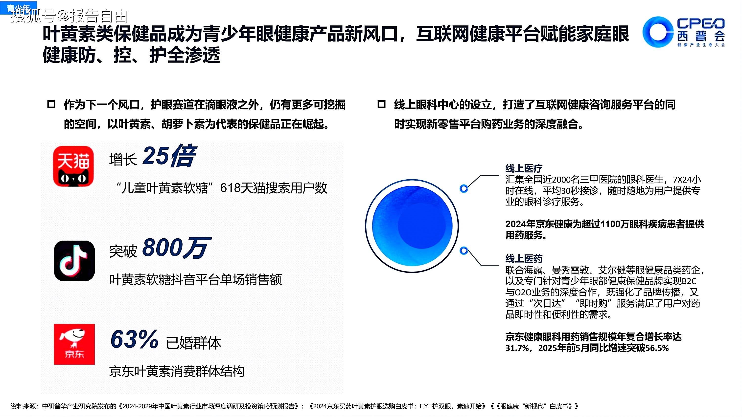 2025医药健康市场深度全景调研及投资前景分析_人保伴您前行,人保护你周全
