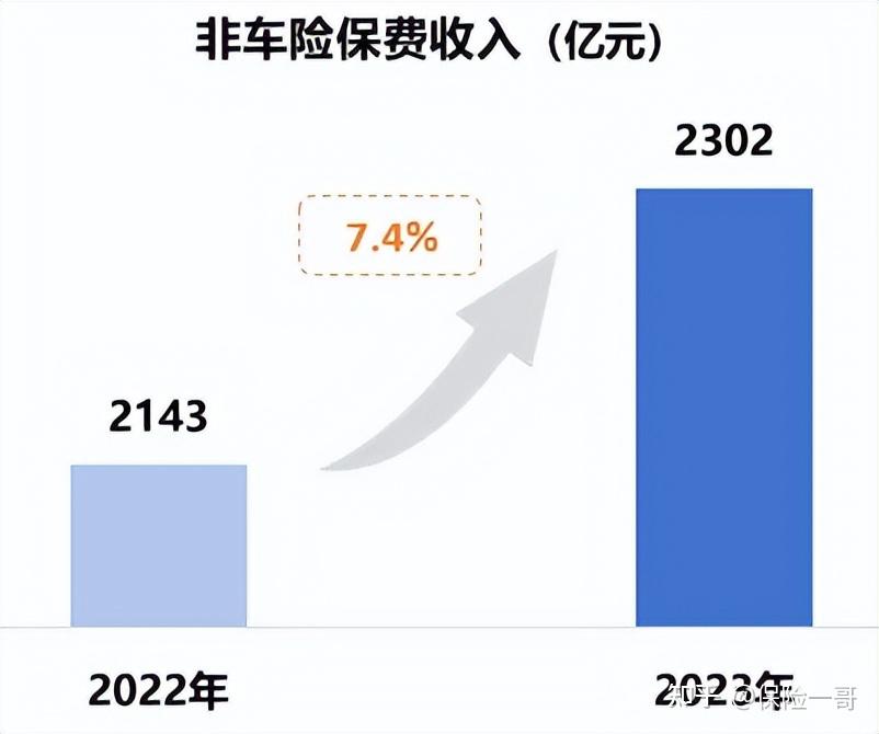 丁二酸酐行业现状与发展趋势分析_人保服务 ,拥有“如意行”驾乘险，出行更顺畅！