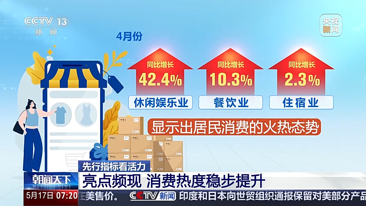 错位发展让低空经济“飞”得更稳更远