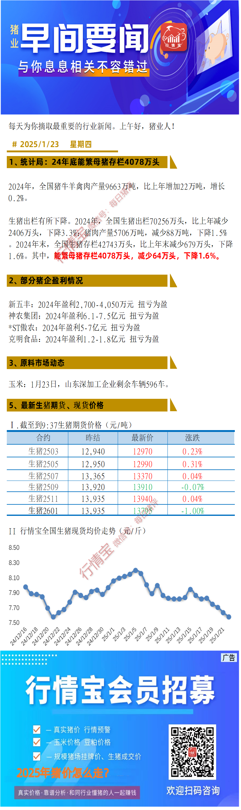 石四药集团(02005.HK)10月30日回购500.00万股，耗资1541.46万港元