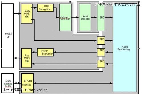 2025中国机载娱乐系统(IFE)行业：从"选装"到"强制"，绿色减重写进航司KPI_人保服务 ,人保服务