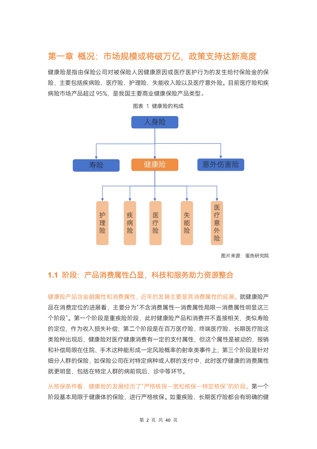 报告:健康险覆盖率达77.51%,保障的“匹配度”有待提高
