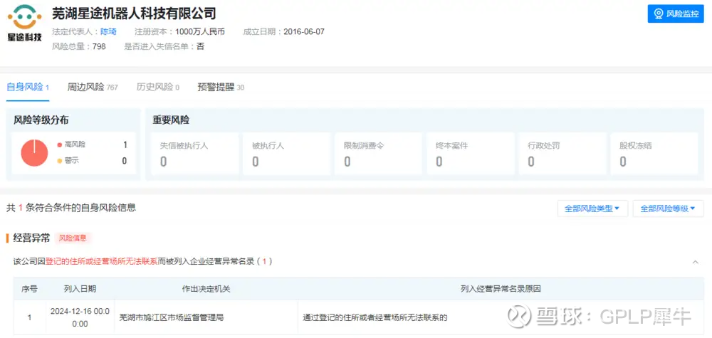 通过“小作文”扰乱资本市场！证监会：发现一起、从严查处一起