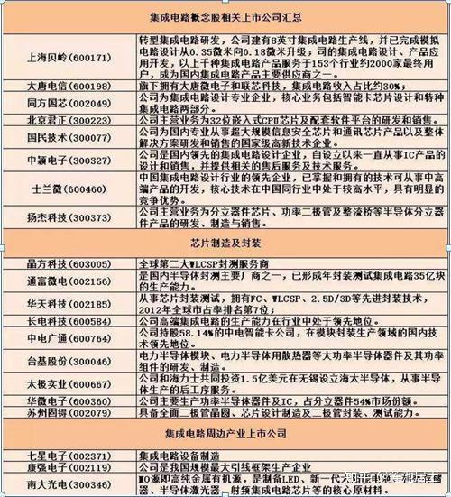 食品饮料周报：三季报陆续披露，细分龙头表现亮眼