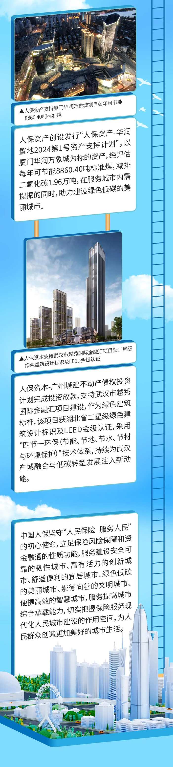 人保车险,人保财险 _2025-2030中国装饰涂料行业市场爆发与投资策略