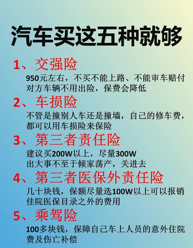 人保车险   品牌优势——快速了解燃油汽车车险,人保财险 _黄金行业投资核心驱动因素与投资策略分析2025