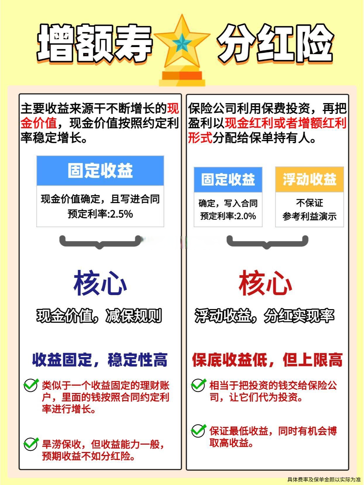 鼓励10年期以上 养老理财产品试点扩至全国