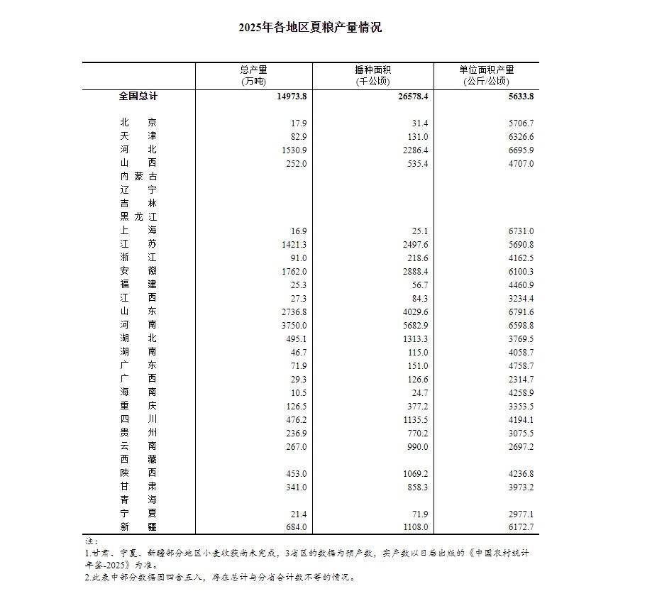 穗恒运A（000531）2025年三季报简析：净利润同比增长139.08%，短期债务压力上升