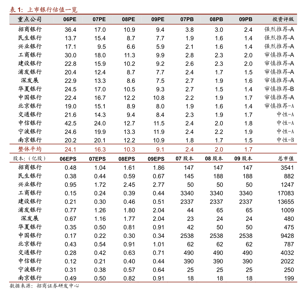 中广核技(000881)2025年三季报简析:亏损收窄,盈利能力上升
