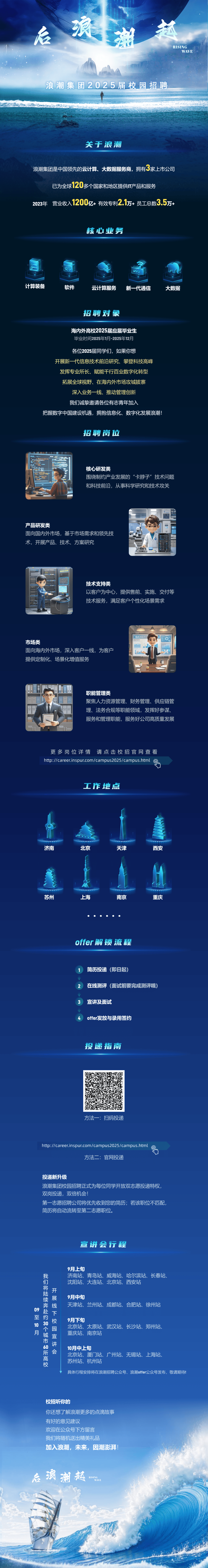浪潮信息(000977)2025年三季报简析:营收净利润同比双双增长,存货明显上升