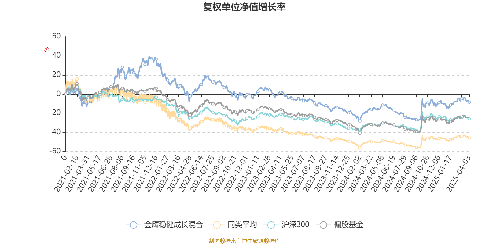 *ST宝鹰（002047）2025年三季报简析：亏损收窄，盈利能力上升