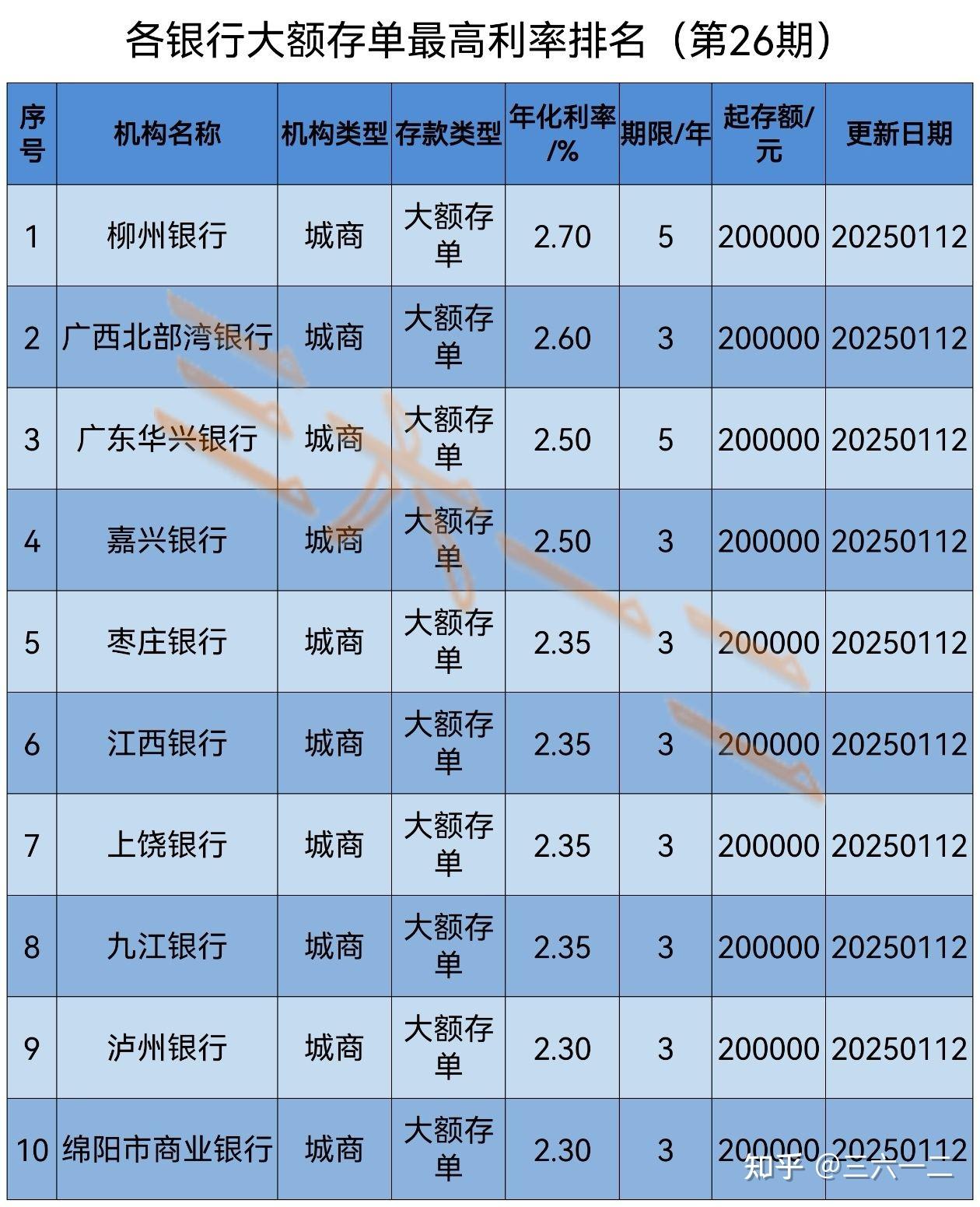 御银股份(002177)2025年三季报简析:净利润同比下降6.92%,三费占比上升明显