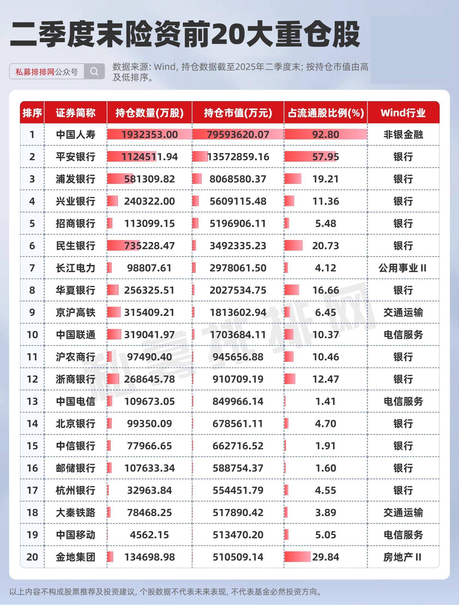 国寿资产：以S策略架桥铺路 创新险资投资科创实践