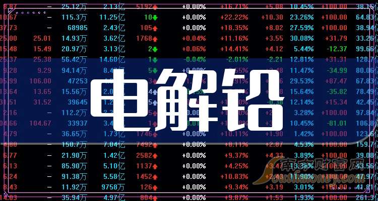 箭牌家居（001322）2025年三季报简析：净利润同比增长1.74%，盈利能力上升