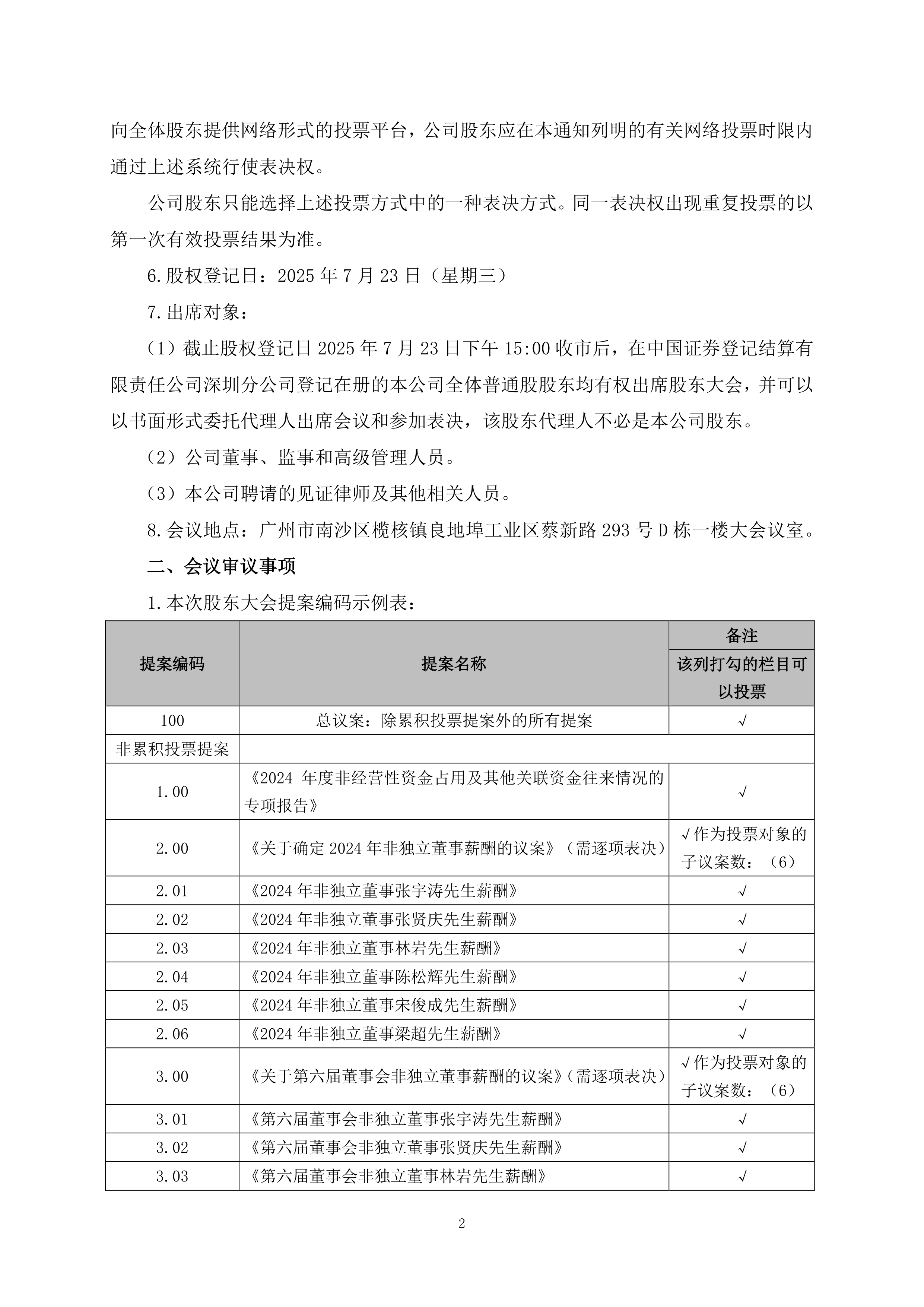 棕榈股份（002431）2025年三季报简析：亏损收窄，短期债务压力上升