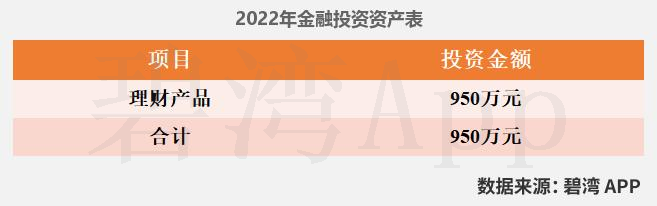 神剑股份（002361）2025年三季报简析：营收净利润同比双双增长，公司应收账款体量较大