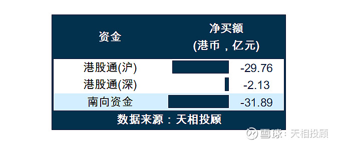 证监会、中基协发布：公募重要文件出炉！
