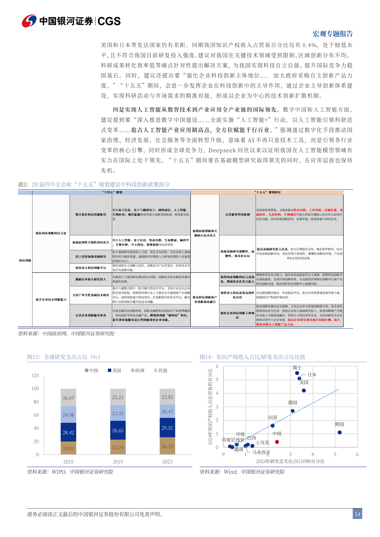 王一鸣谈“十五五”规划建议：持续增强高质量发展动力