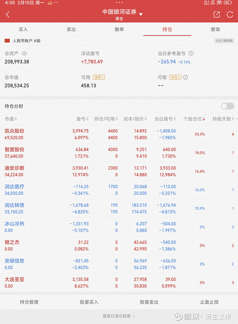 “国家队”最新ETF持仓出炉