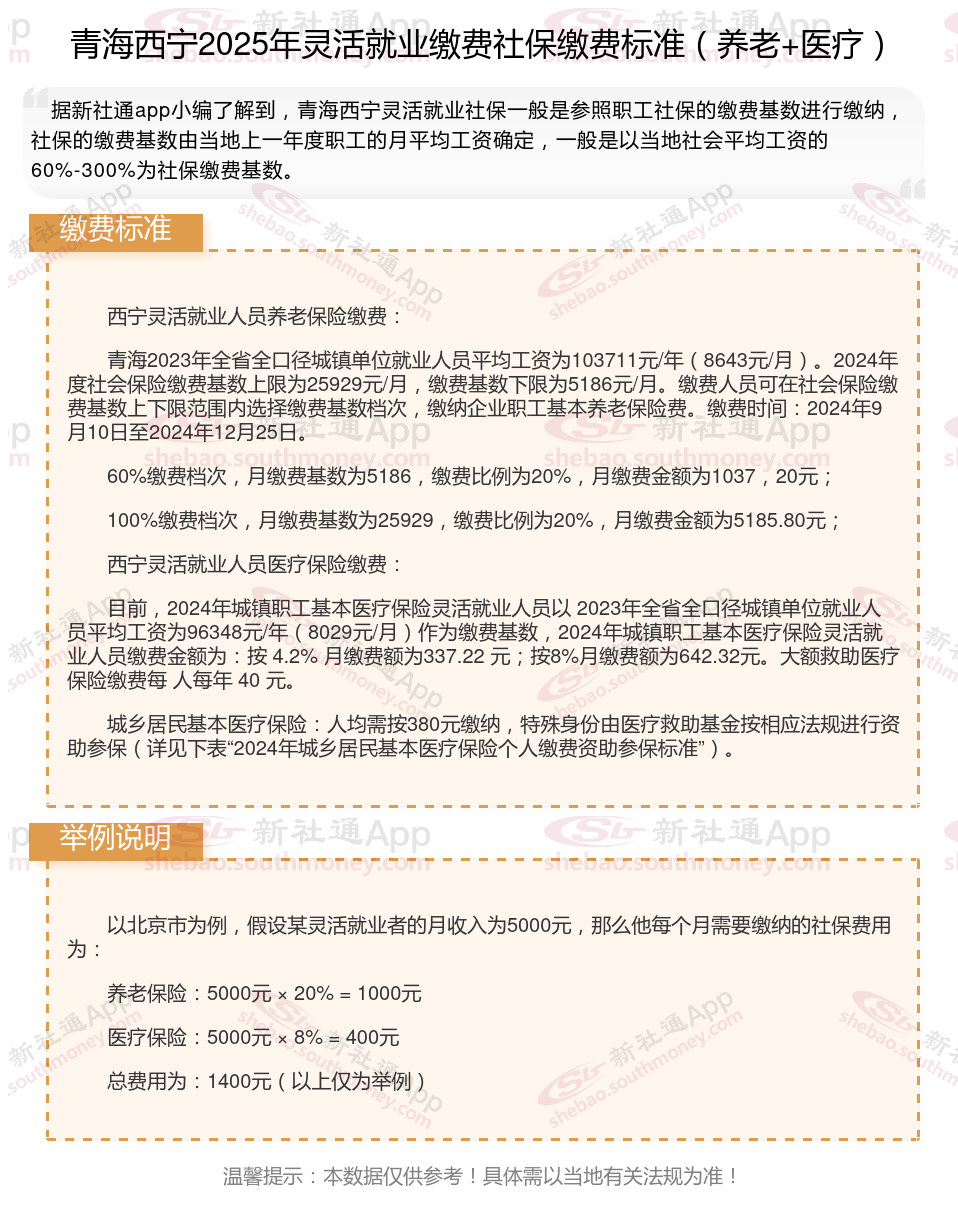 人保服务 ,拥有“如意行”驾乘险,出行更顺畅!_2025牛肉行业发展现状及市场容量、投资价值分析