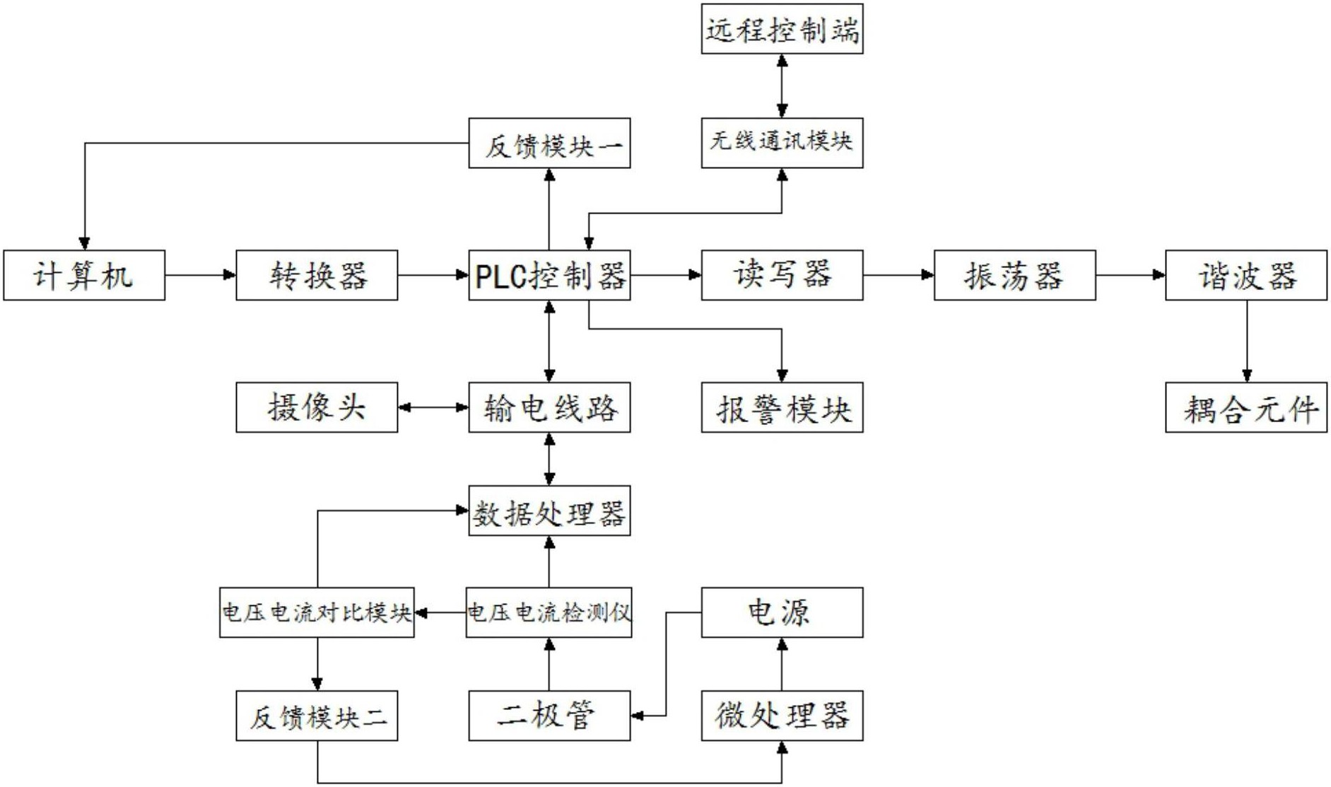 康尼机电获得实用新型专利授权：“一种轨道交通用末节踏板折叠和自动释放装置”