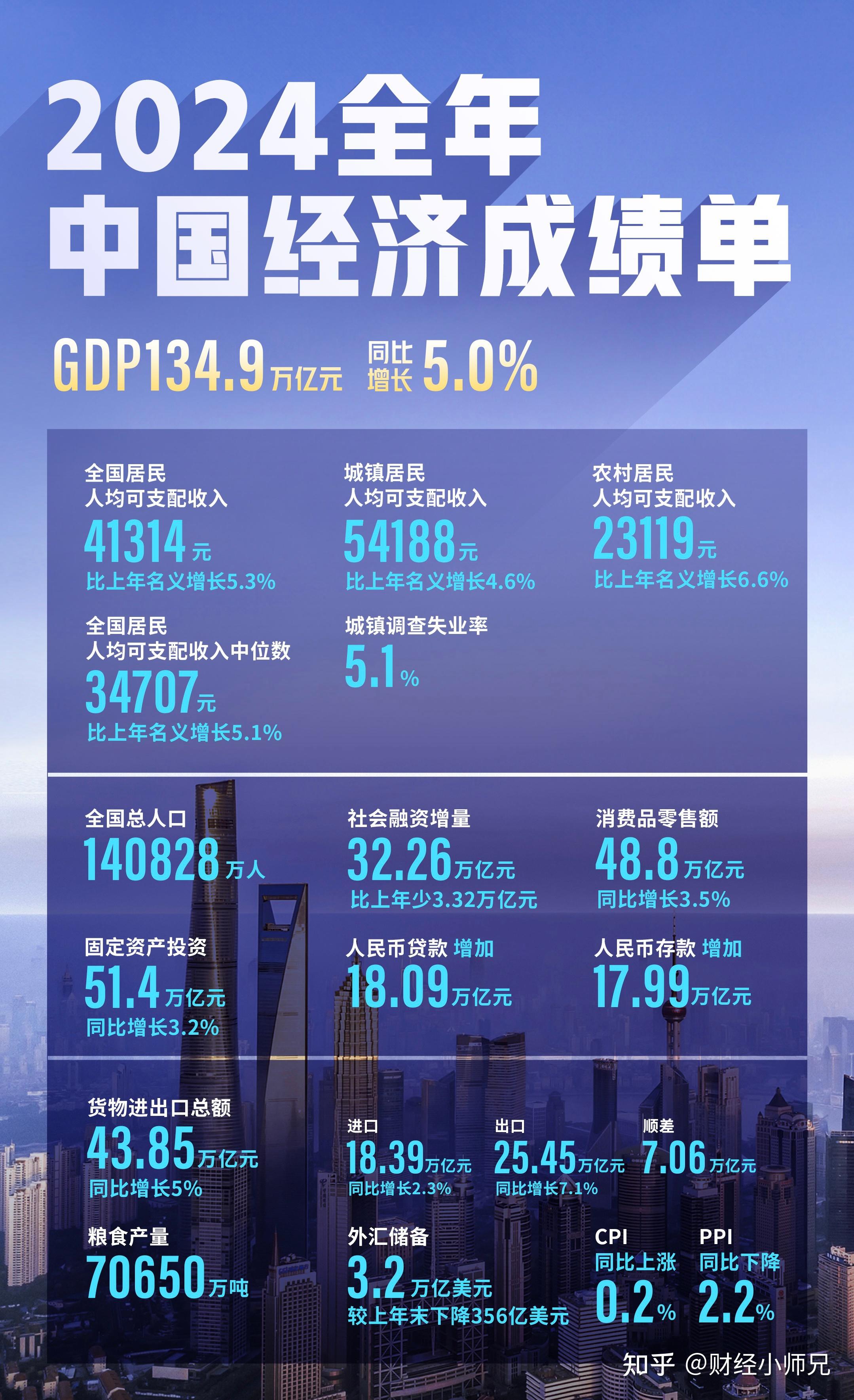 前三季度全国机器人行业营收同比增长29.5%