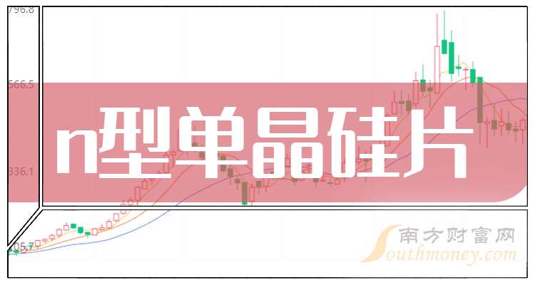 N丹娜收盘上涨497.08% 首日换手率94.25%