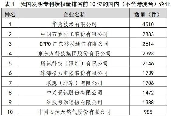 格力电器获得外观设计专利授权：“空调柜机”