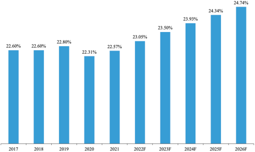 人保服务,人保护你周全_2025乌木行业市场供需格局及未来发展趋势分析