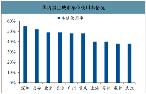 人保服务,人保护你周全_2025乌木行业市场供需格局及未来发展趋势分析