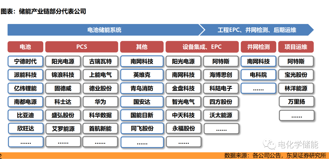 阿特斯现2笔大宗交易 总成交金额4116.80万元