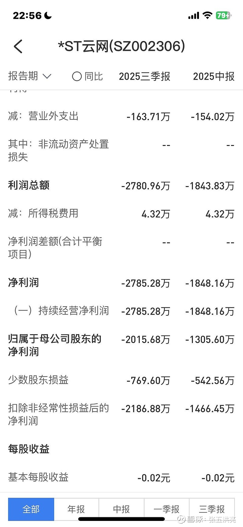 安道麦A：截至2025年10月31日股东人数为25,247