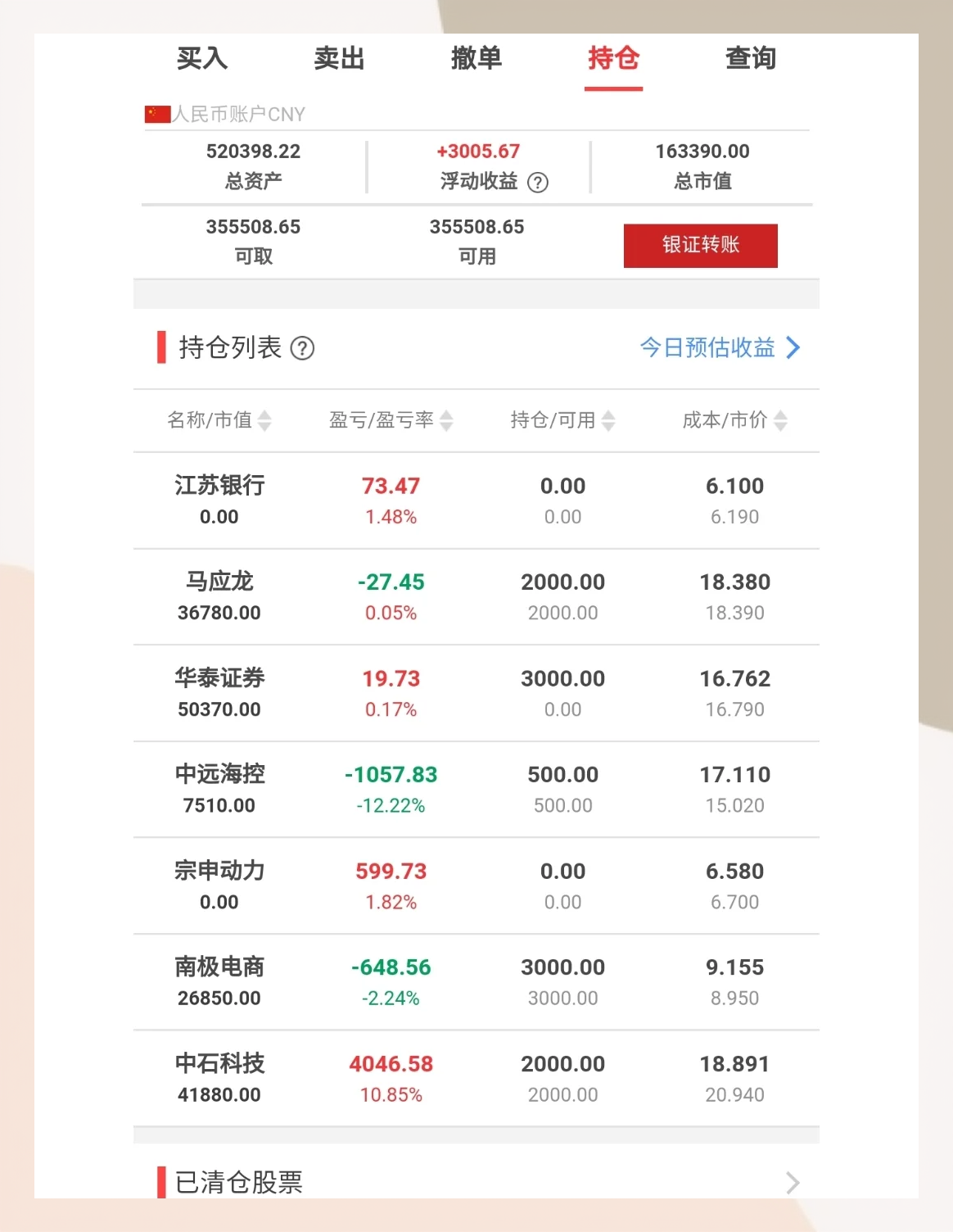 华泰证券：看好2026年度券商业绩成长性和高性价比机会