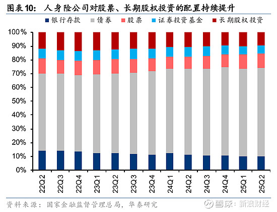 华泰证券：看好2026年度券商业绩成长性和高性价比机会