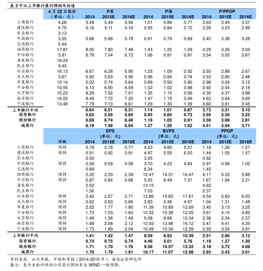 锡装股份：截至2025年10月31日股东人数为8,120