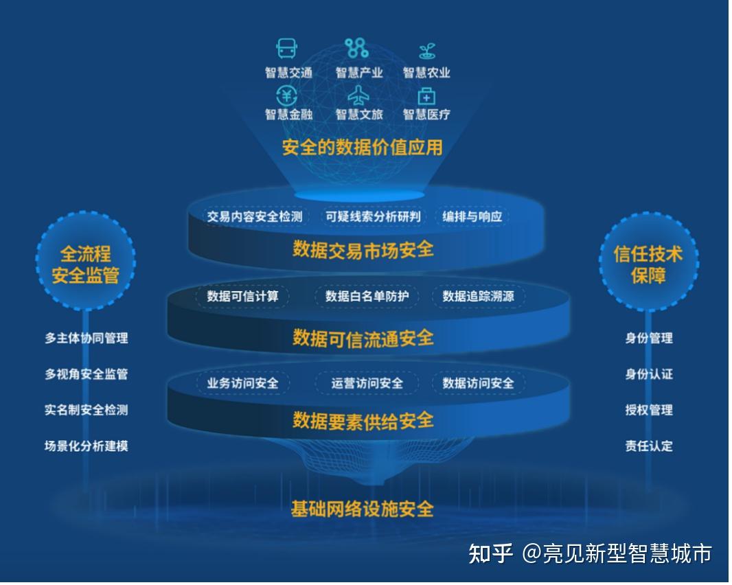 三季度信贷投向显韧性 普惠、科创、消费构筑金融支持新格局