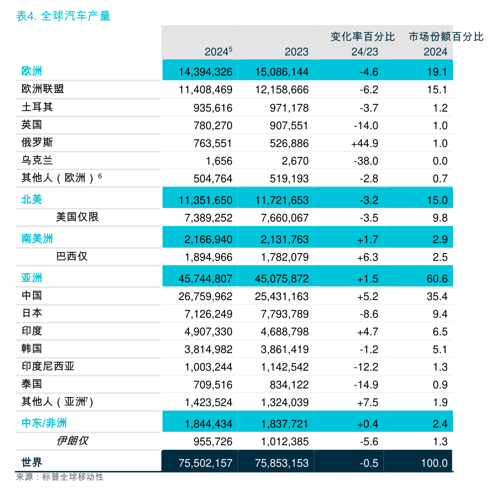 2025中国智慧应急平台行业投资分析：回报潜力、核心风险与赛道选择_人保车险   品牌优势——快速了解燃油汽车车险,人保伴您前行