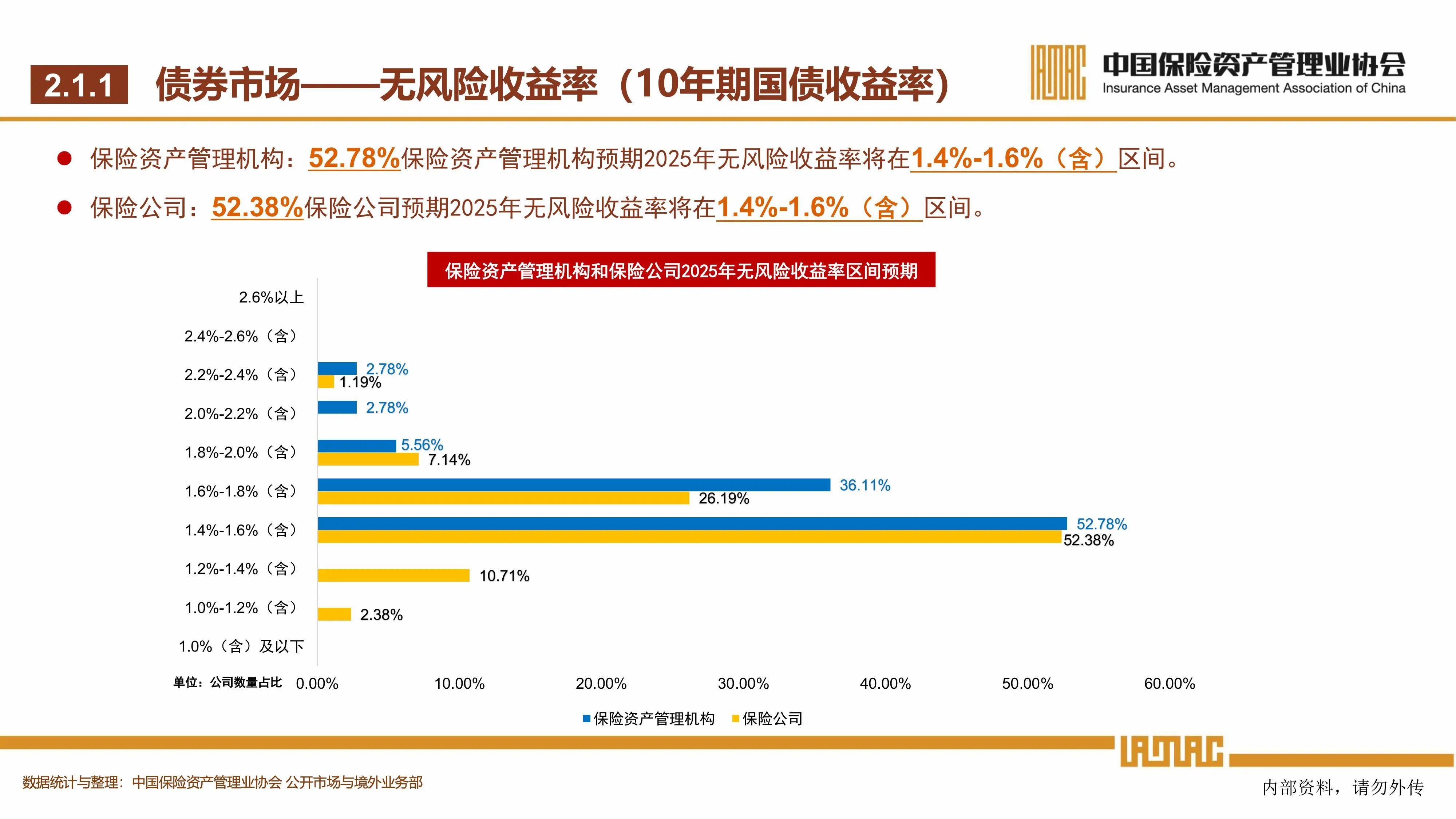 人保车险,人保伴您前行_2025停车场管理系统行业发展趋势分析及投资前景预测