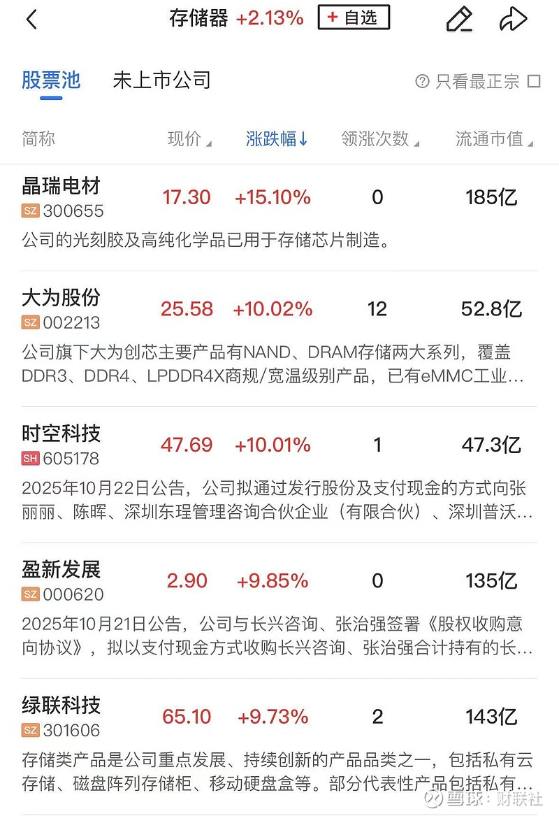 “福建板块”上市公司集体走强，厦工股份、片仔癀等企业前景值得关注