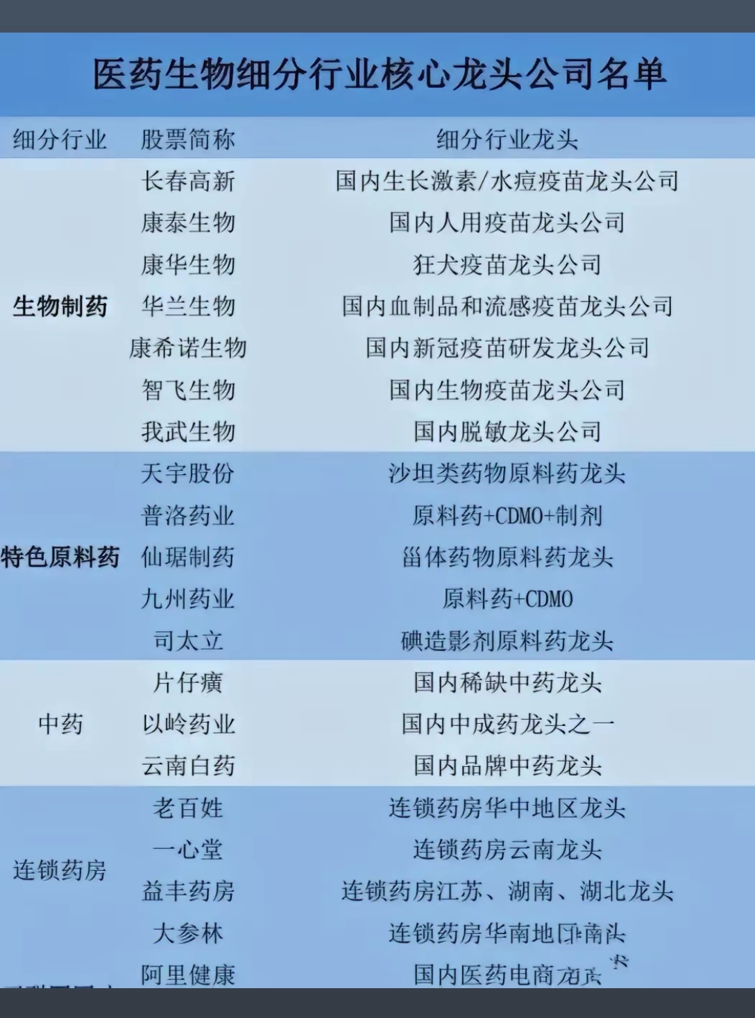 “福建板块”上市公司集体走强，厦工股份、片仔癀等企业前景值得关注