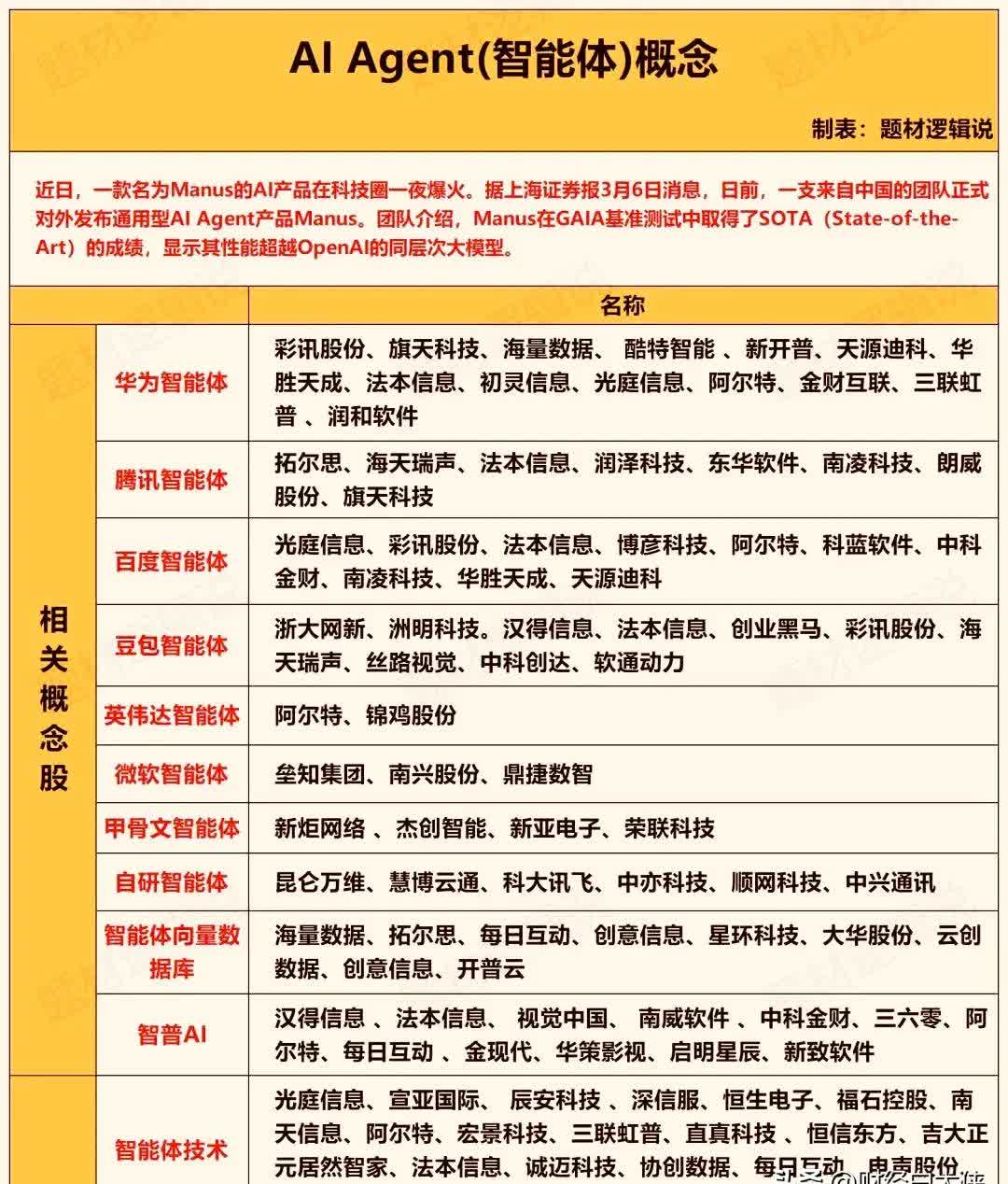 AI算力催生液冷需求 澄天伟业联手SuperX布局全球市场