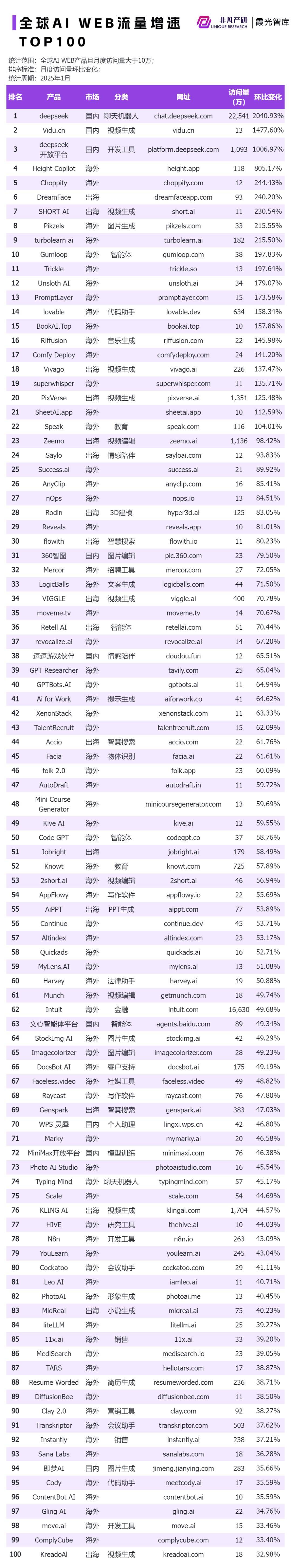 AI算力催生液冷需求 澄天伟业联手SuperX布局全球市场