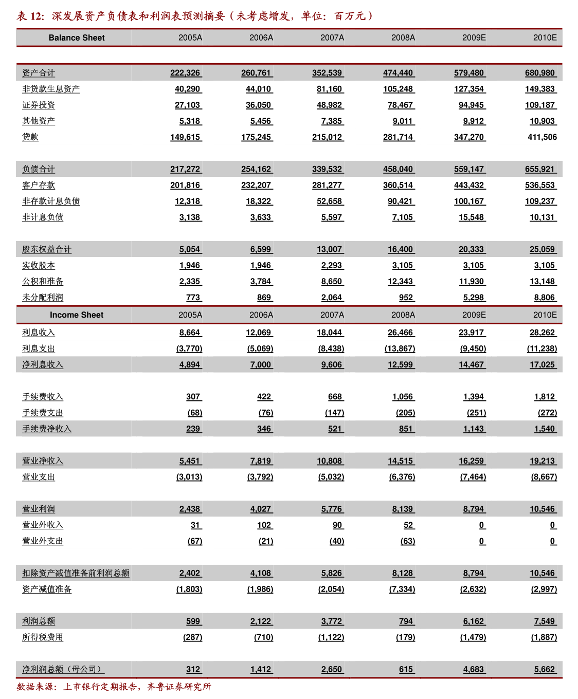 东尼电子实控人沈新芳、沈晓宇父子所持公司股份79.35%用于质押,戴帽st后连续4个交易日跌停