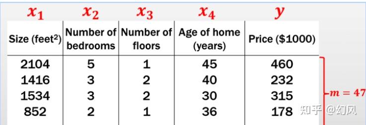 工商银行获得发明专利授权：“一种业务数据挖掘模型建立方法及装置、挖掘方法及装置”
