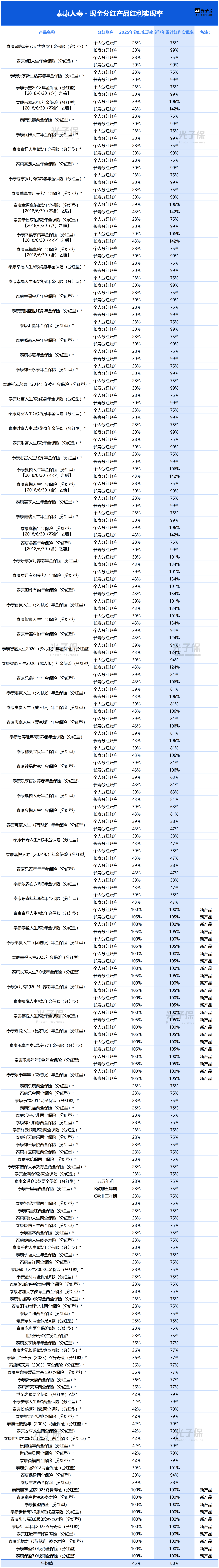 2025-2030中国矿山机械行业：下游需求、政策红利与投资回报前景分析_人保伴您前行,人保有温度