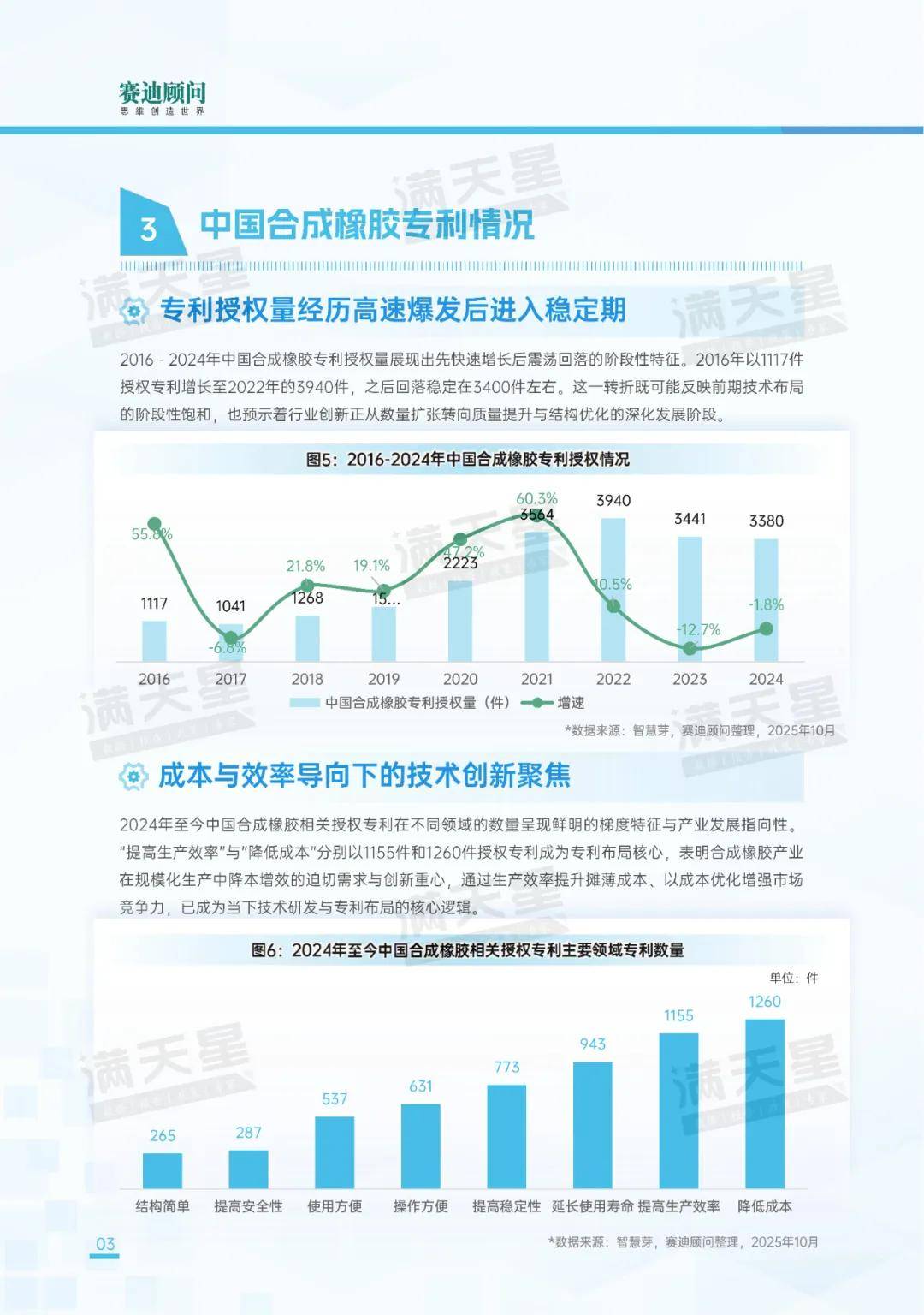 2025-2030中国矿山机械行业：下游需求、政策红利与投资回报前景分析_人保伴您前行,人保有温度
