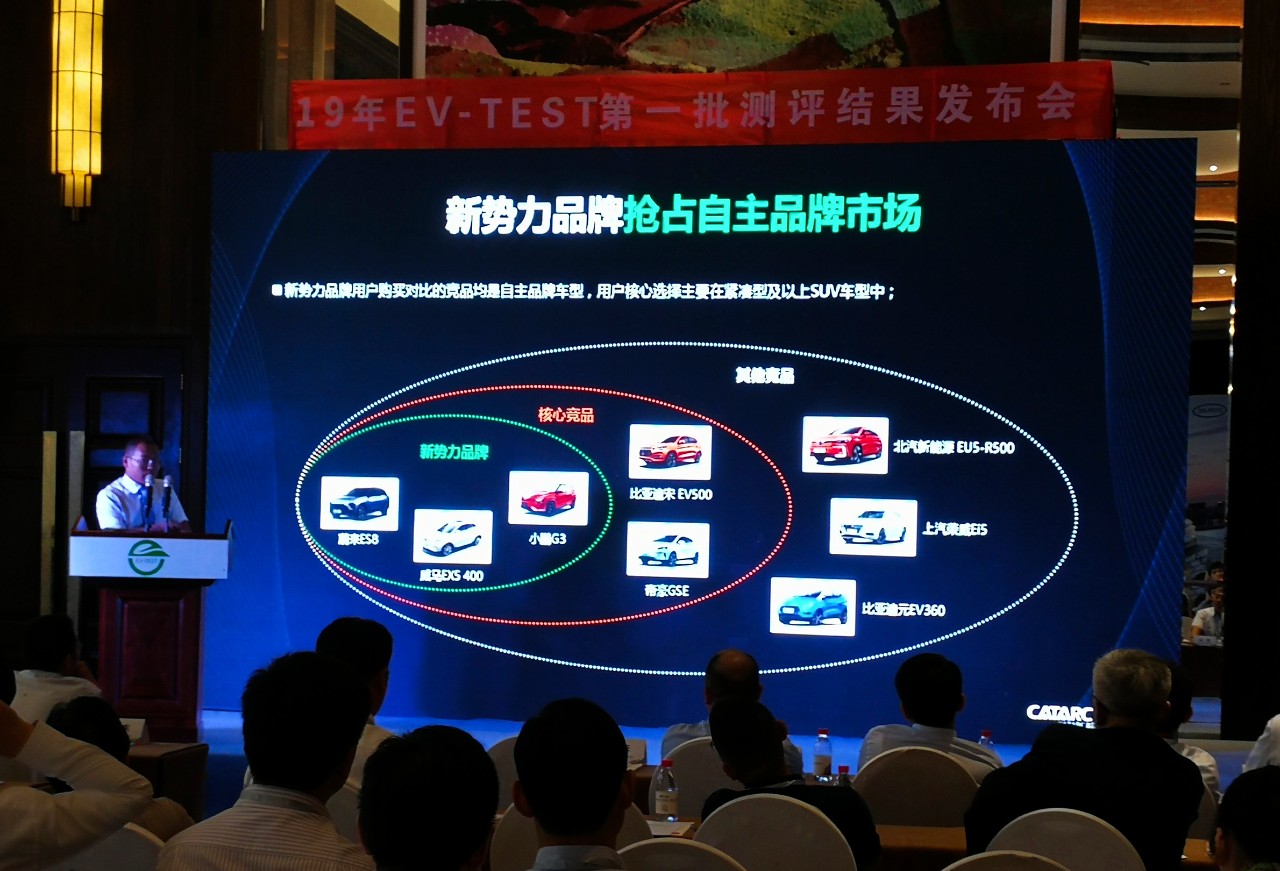 一家店年耗约500万元！汽车新势力“撤退”商超调查：想要换个活法